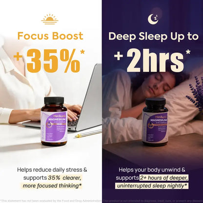 HerAure 20-in-1 Magnesium Complex 1685mg – Brain Fog Relief, Calm Mind, Sleep & Stress Support (12 Forms + B6, Zinc)