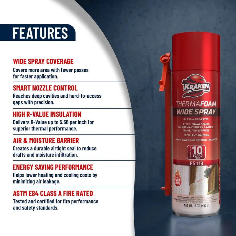 ThermaFoam Wide Spray Expanding Polyurethane Foam Sealant