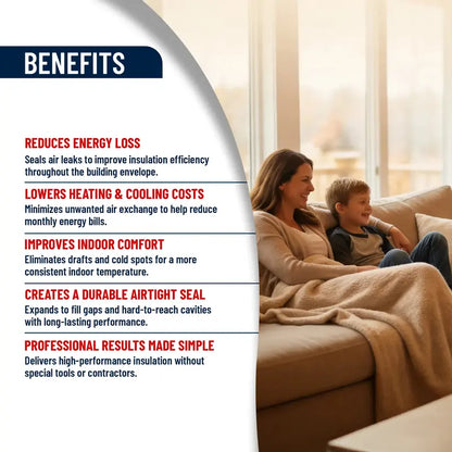 ThermaFoam Wide Spray Expanding Polyurethane Foam Sealant