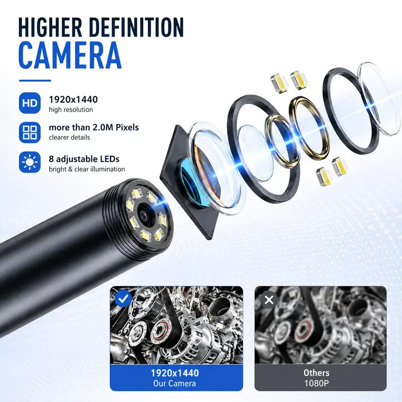 1920P HD Endoscope Camera – 8 LED, IP67, 11.48FT, iPhone & Android Compatible