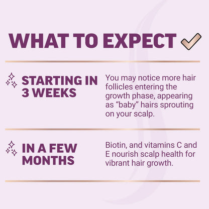 Hair Growth Accelerator Soft Chews, Hair Growth Vitamins for Women and Men 60pc