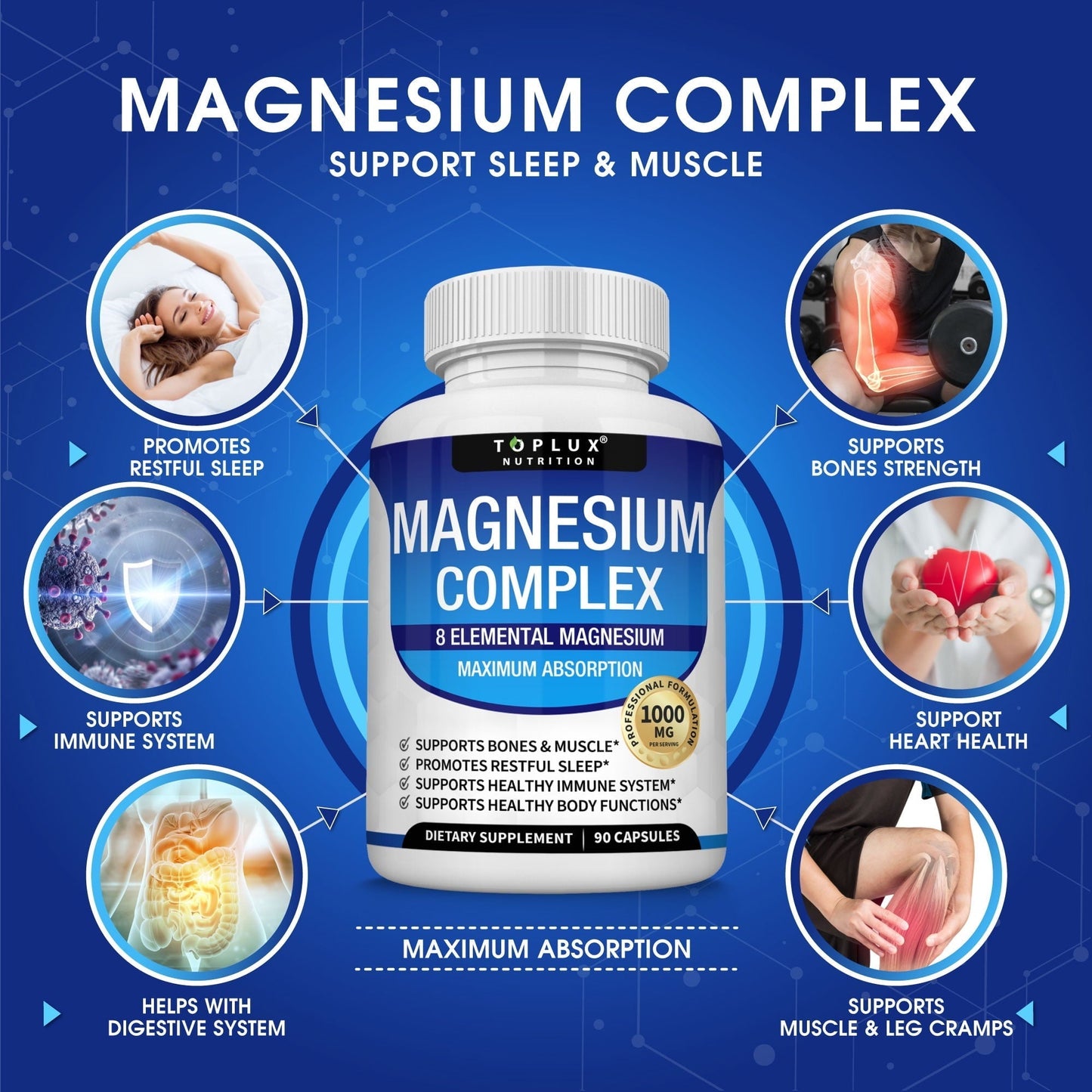 Toplux Magnesium Complex 8 Elemental Magnesium Supplement 1000mg Glycinate, Citrate, Malate, Taurate