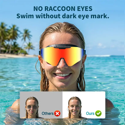 Outly 2-Pack Swim Goggles with Earplugs – Anti-Fog, UV Protection, 180° Wide View for Adults & Kids