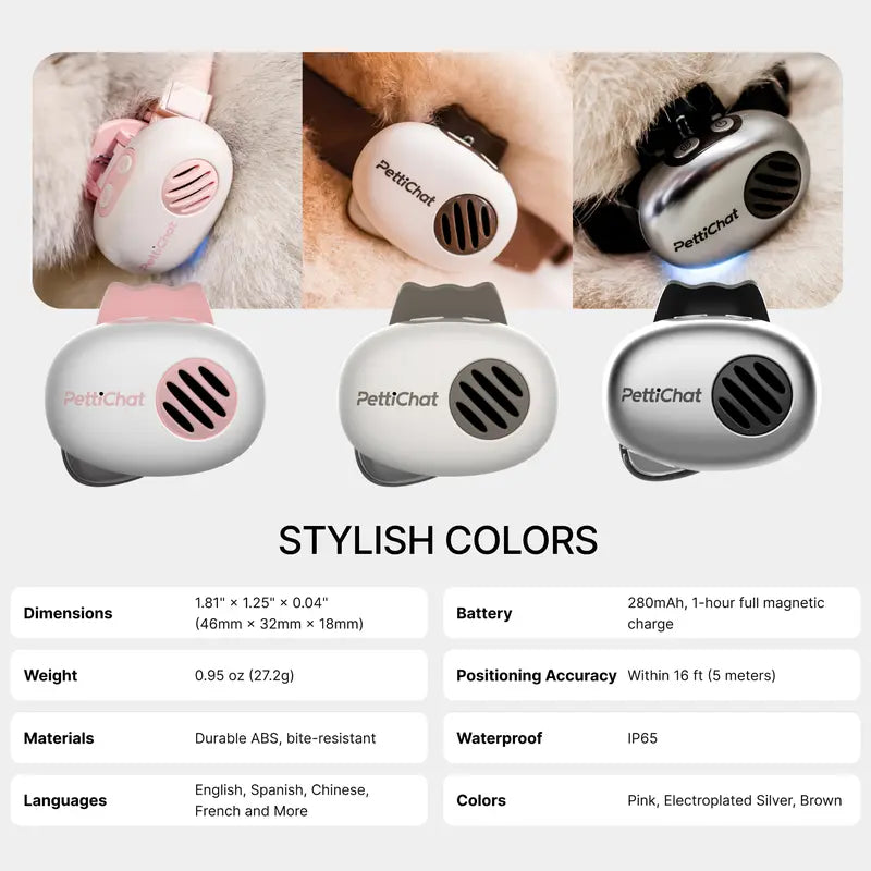 Smart Pet Communicator Collar for Dogs & Cats